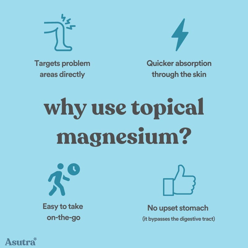 ASUTRA Topical Magnesium Bundle, 4 fl oz Magnesium Oil Spray (Pack of 2), 4 lb Bag of Bath Flakes, Rapid Absorption, Pure and Odorless, Derived from Zechstein Seabed - Image 4